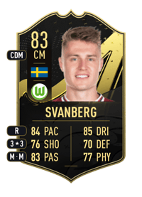 Mattias Svanberg Team of the Week 83 OVR