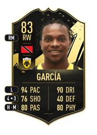 Levi García Team of the Week 83 OVR
