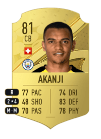 Manuel Akanji Rare 81 OVR