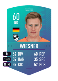 Tim Wiesner World Cup Swap Token 60 OVR