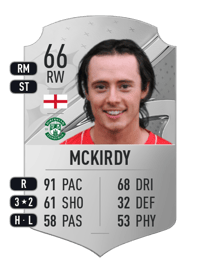 Harry McKirdy Rare 66 OVR