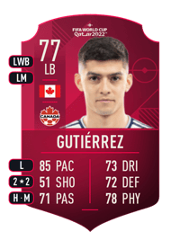 Cristian Gutiérrez World Cup Player 77 OVR