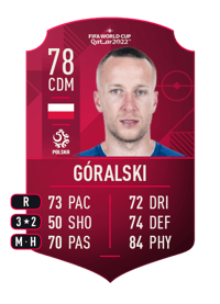 Jacek Góralski World Cup Player 78 OVR