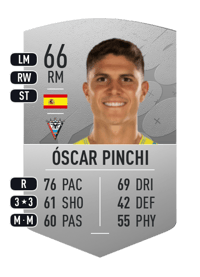 Óscar Pinchi Common 66 OVR