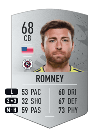 Dave Romney Common 68 OVR