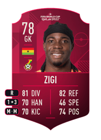 Lawrence Ati Zigi World Cup Player 78 OVR
