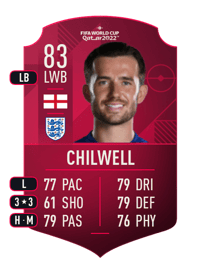 Ben Chilwell World Cup Player 83 OVR