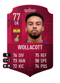 Jojo Wollacott World Cup Player 77 OVR