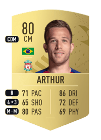 Arthur Common 80 OVR