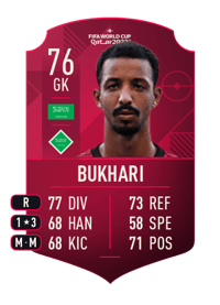 Ameen Bukhari World Cup Player 76 OVR