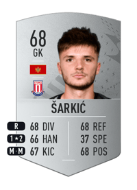 Matija Šarkić Common 68 OVR