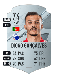 Diogo Gonçalves Rare 74 OVR