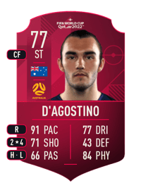 Nicholas D'Agostino World Cup Player 77 OVR
