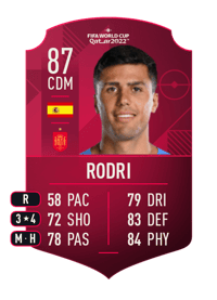Rodri World Cup Player 87 OVR