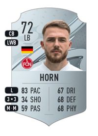 Jannes Horn Rare 72 OVR