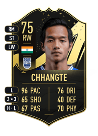 Lallianzuala Chhangte Team of the Week 75 OVR