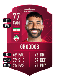 Saman Ghoddos World Cup Player 77 OVR