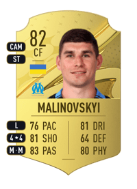 Ruslan Malinovskyi Rare 82 OVR