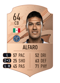 Antonio Alfaro Rare 64 OVR