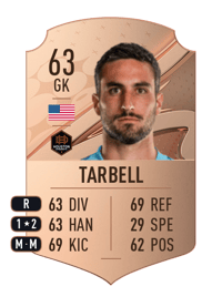 Andrew Tarbell Rare 63 OVR