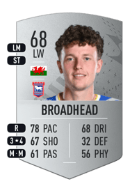 Nathan Broadhead Common 68 OVR