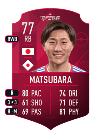 Ken Matsubara World Cup Player 77 OVR