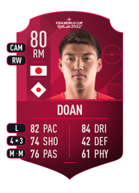 Ritsu Doan World Cup Player 80 OVR
