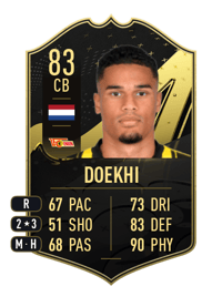 Danilho Doekhi Team of the Week 83 OVR