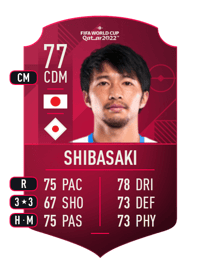Gaku Shibasaki World Cup Player 77 OVR
