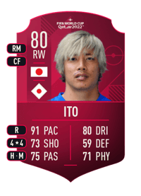 Junya Ito World Cup Player 80 OVR