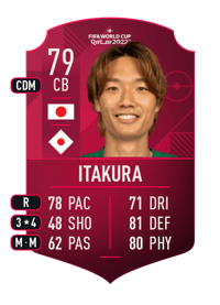 Ko Itakura World Cup Player 79 OVR