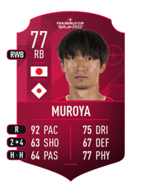 Sei Muroya World Cup Player 77 OVR