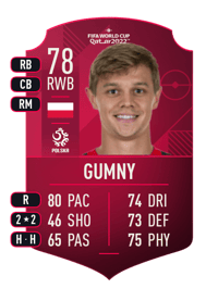 Robert Gumny World Cup Player 78 OVR