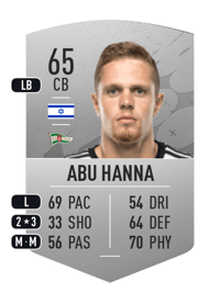 Joël Abu Hanna Common 65 OVR