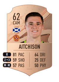 Jack Aitchison Rare 62 OVR