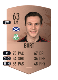 Liam Burt Common 63 OVR