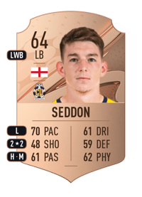 Steve Seddon Rare 64 OVR