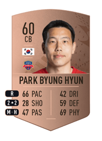 Park Byung Hyun Common 60 OVR