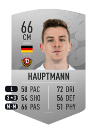 Niklas Hauptmann Common 66 OVR