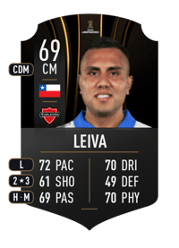 Juan Leiva CONMEBOL LIBERTADORES 69 OVR