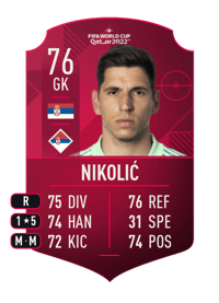 Đorđe Nikolić World Cup Player 76 OVR