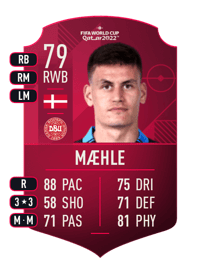 Joakim Mæhle World Cup Player 79 OVR