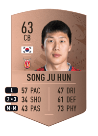 Song Ju Hun Common 63 OVR