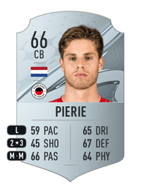 Kik Pierie Rare 66 OVR