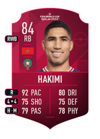 Achraf Hakimi World Cup Player 84 OVR