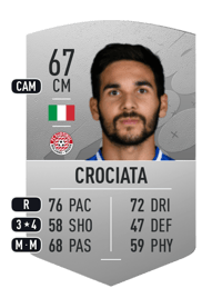 Giovanni Crociata Common 67 OVR