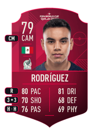 Carlos Rodríguez World Cup Player 79 OVR