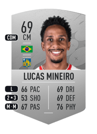 Lucas Mineiro Common 69 OVR