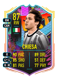 Federico Chiesa Out of Position 87 OVR