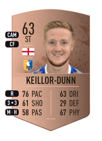 Davis Keillor-Dunn Common 63 OVR